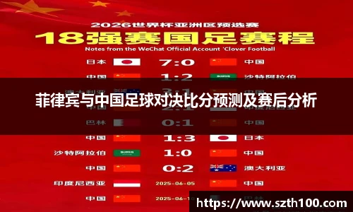 菲律宾与中国足球对决比分预测及赛后分析